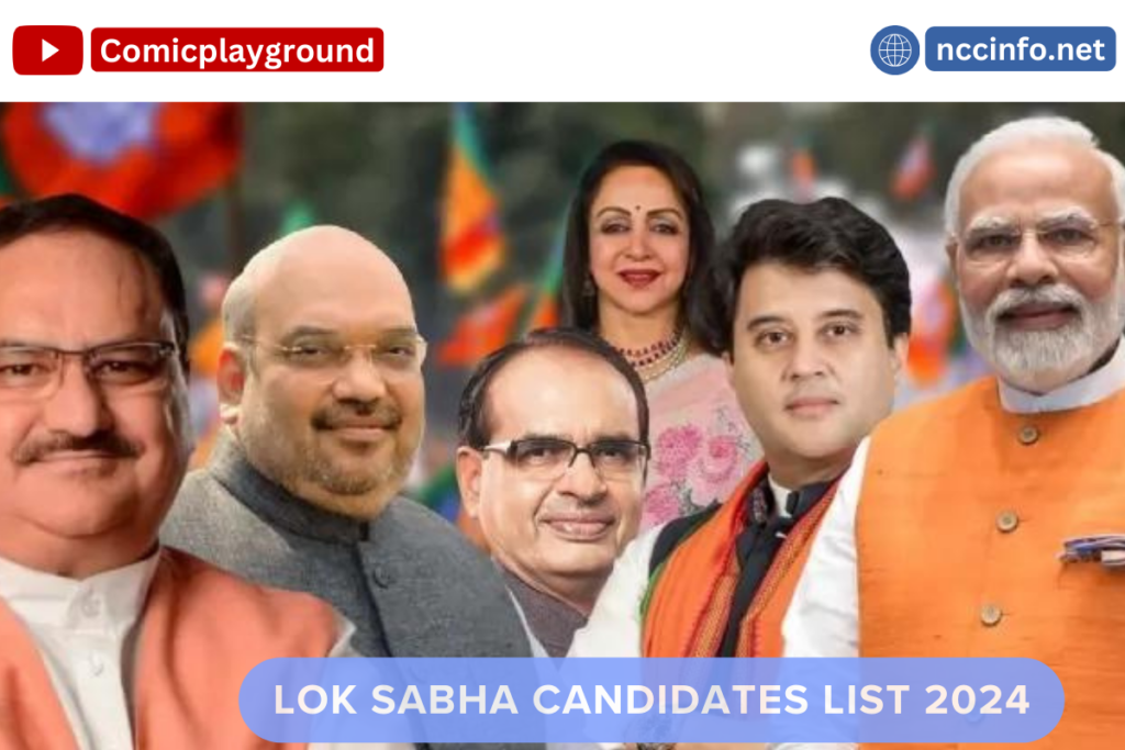 Lok Sabha Candidates List of dynamic leader 2024